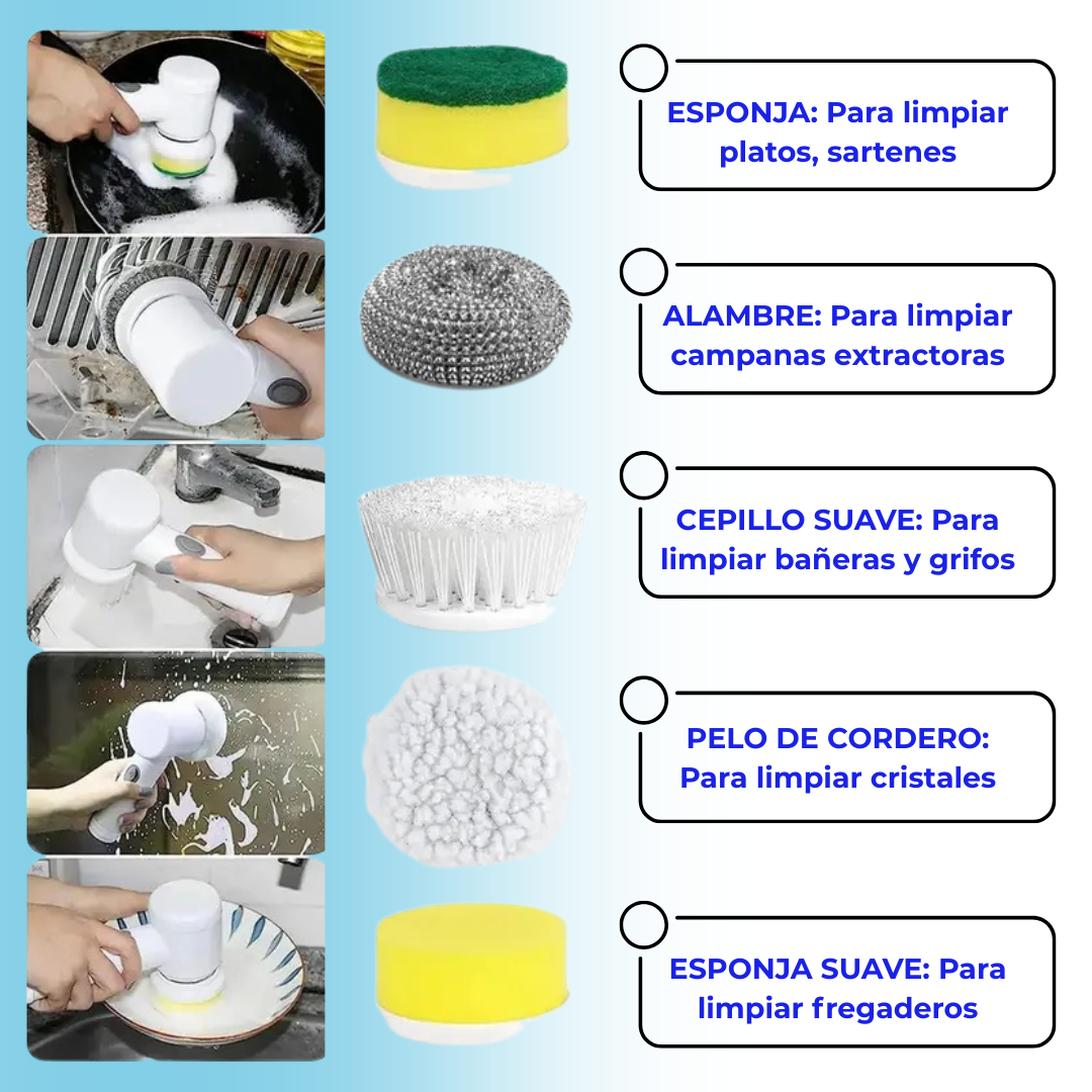 CEPIFLASH® Cepillo de Limpieza Eléctrico Multifuncional – ¡Limpieza rápida y eficiente para todo tu hogar!