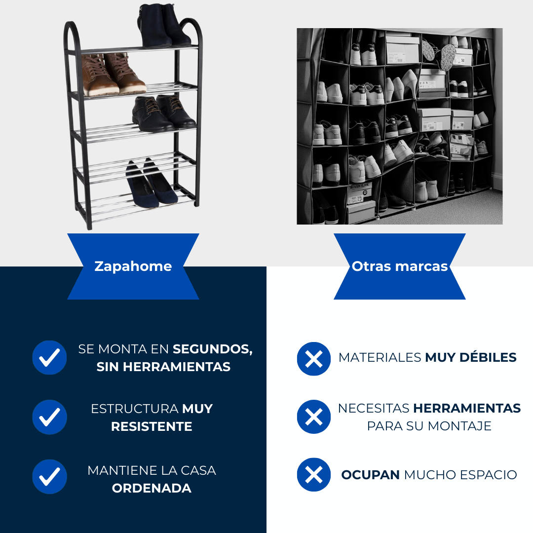 ZAPAHOME® Estantería Zapatero con 5 Baldas – Alta Resistencia y Estilo